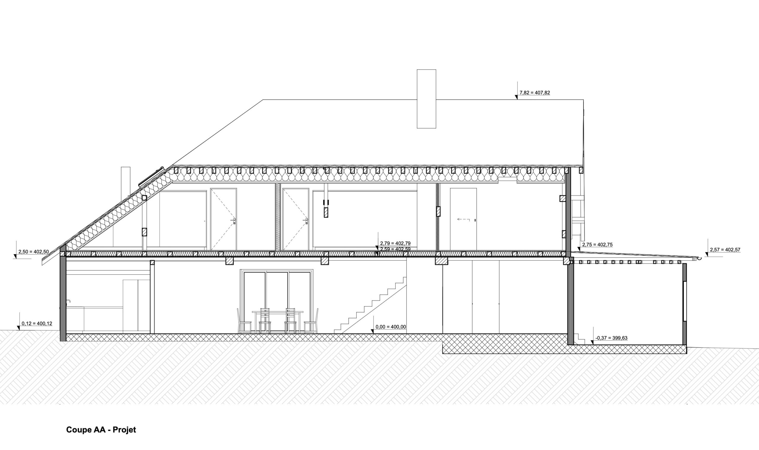 Réhabilitation d’une maison à Vauchassis